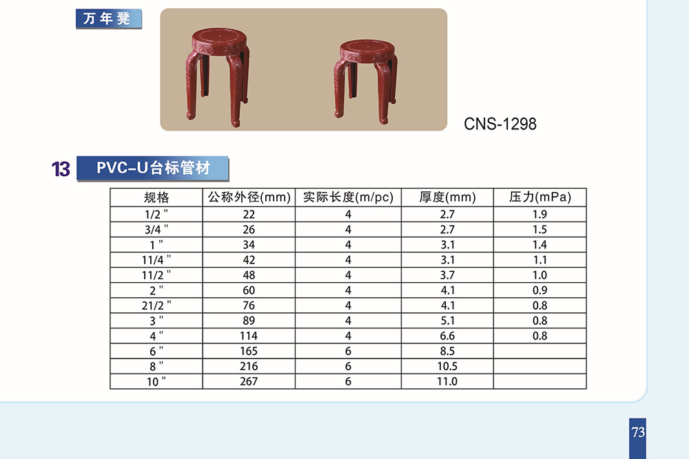 PVC-U臺標管（CNS-1298)-1.jpg