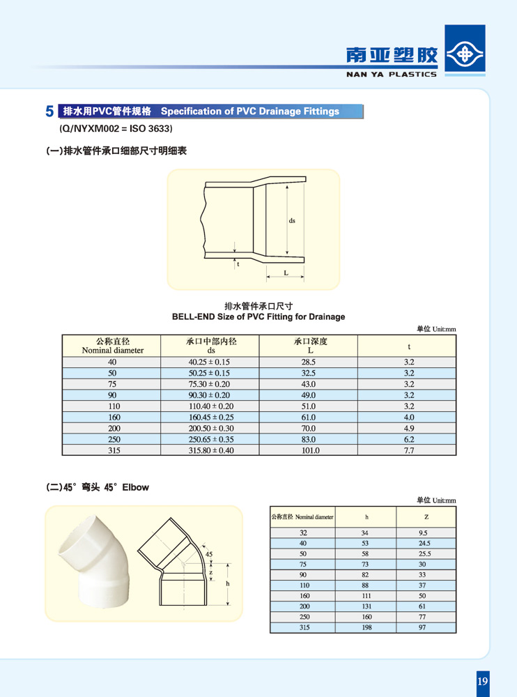 南亞排水管承口尺寸-2.jpg