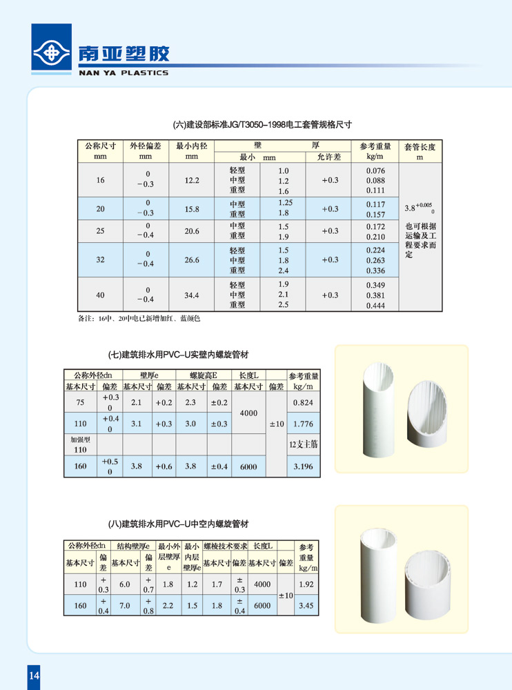 PVC-U實壁內螺旋排水管及中空內螺旋排水管規格-2.jpg