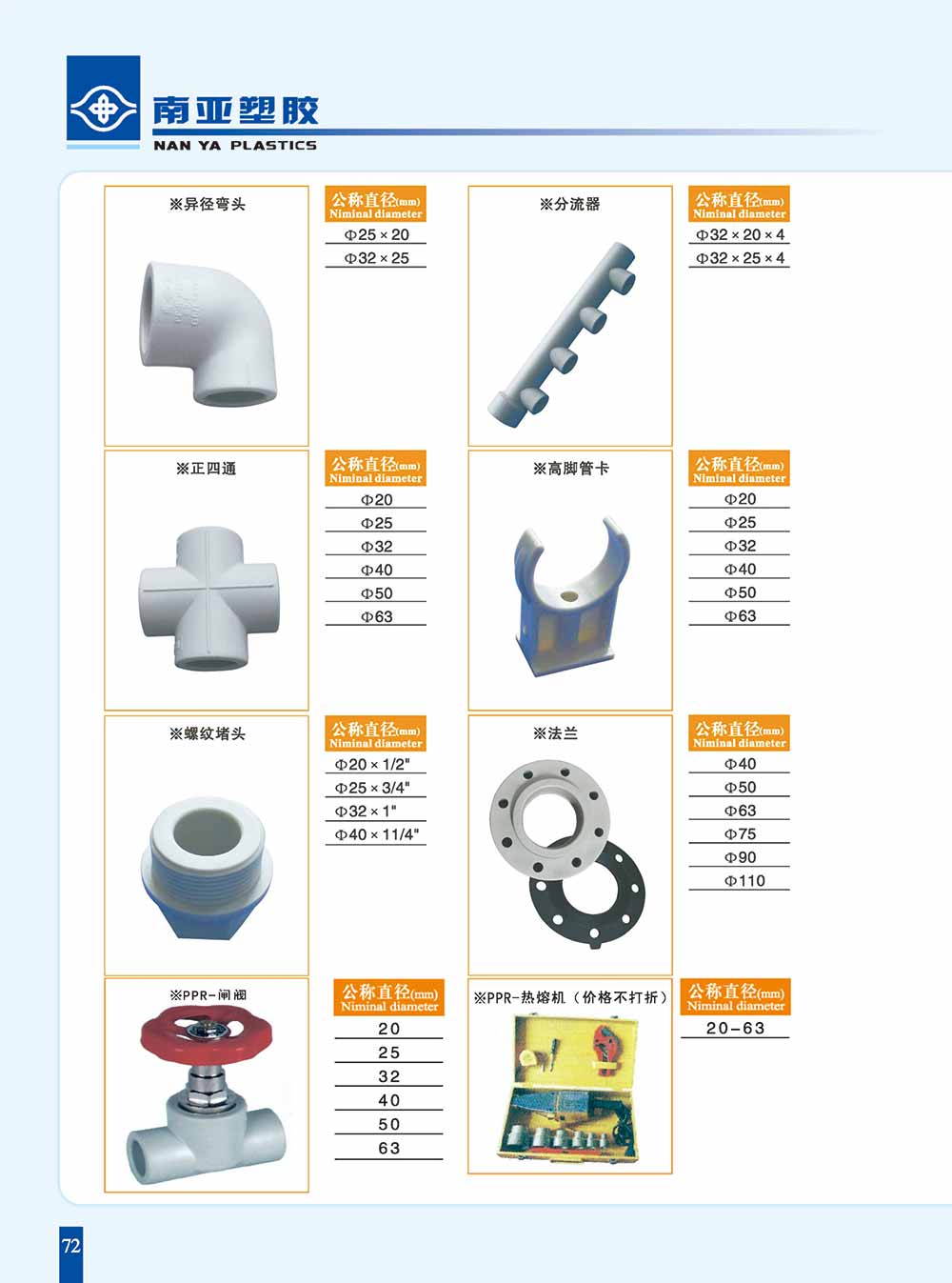 PPR管件異徑彎頭、四通、法蘭、閘閥-1.jpg