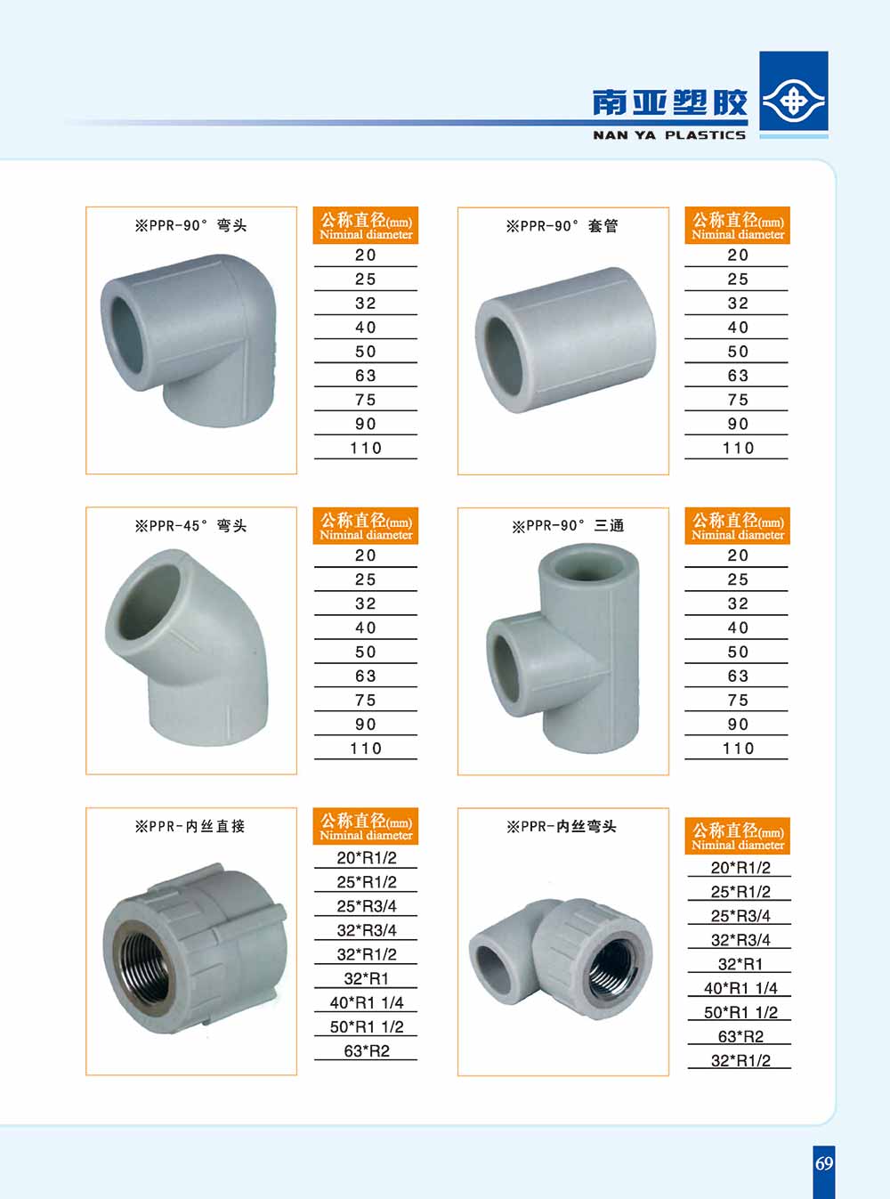 PPR管件彎頭、直接、三通、內(nèi)牙直接、內(nèi)牙彎頭-1.jpg
