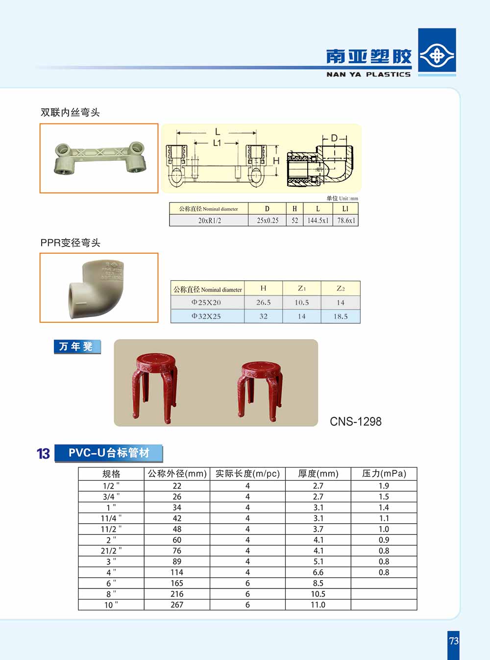 PPR管件雙聯(lián)內(nèi)絲彎頭-1.jpg