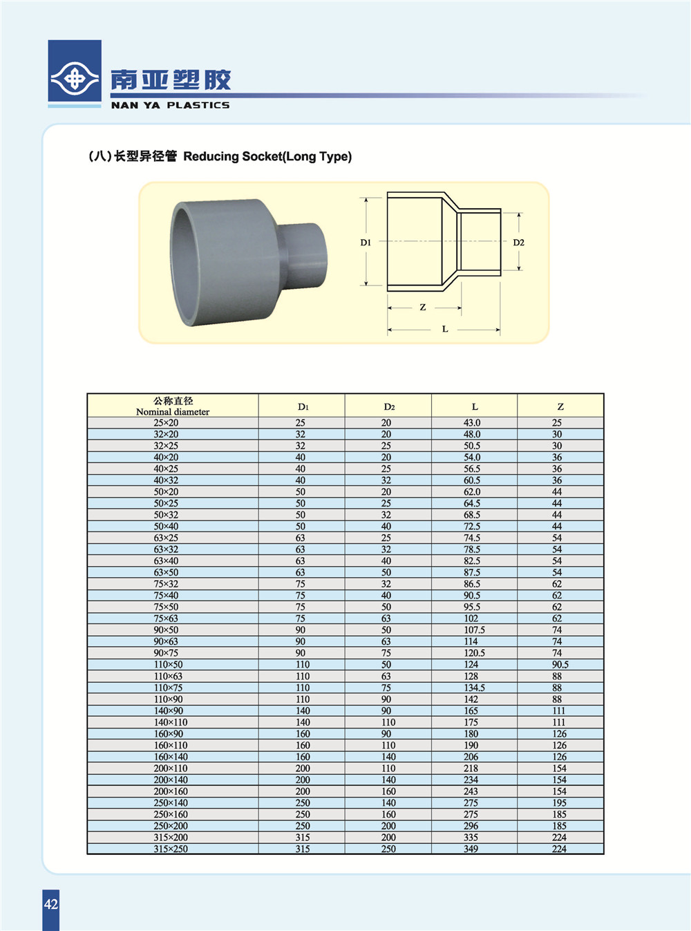 PVC大小頭.jpg