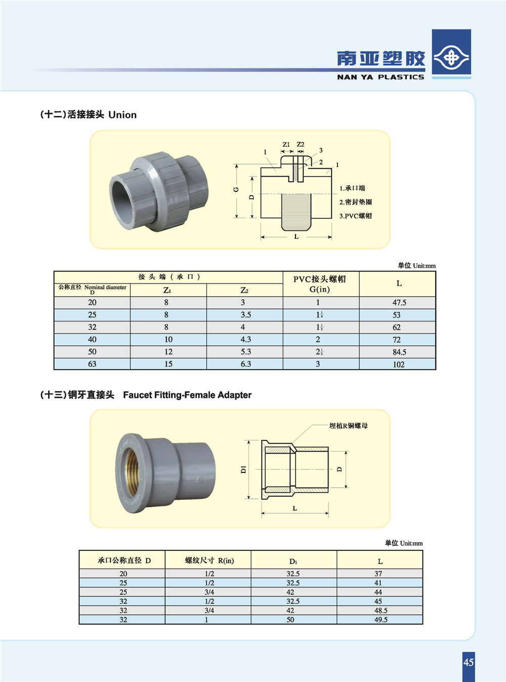 PVC活接及銅內(nèi)牙直接.jpg