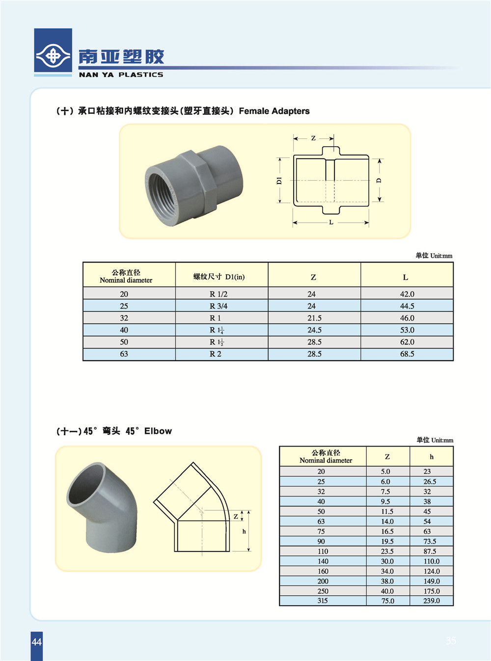PVC內牙直接及45度彎頭.jpg