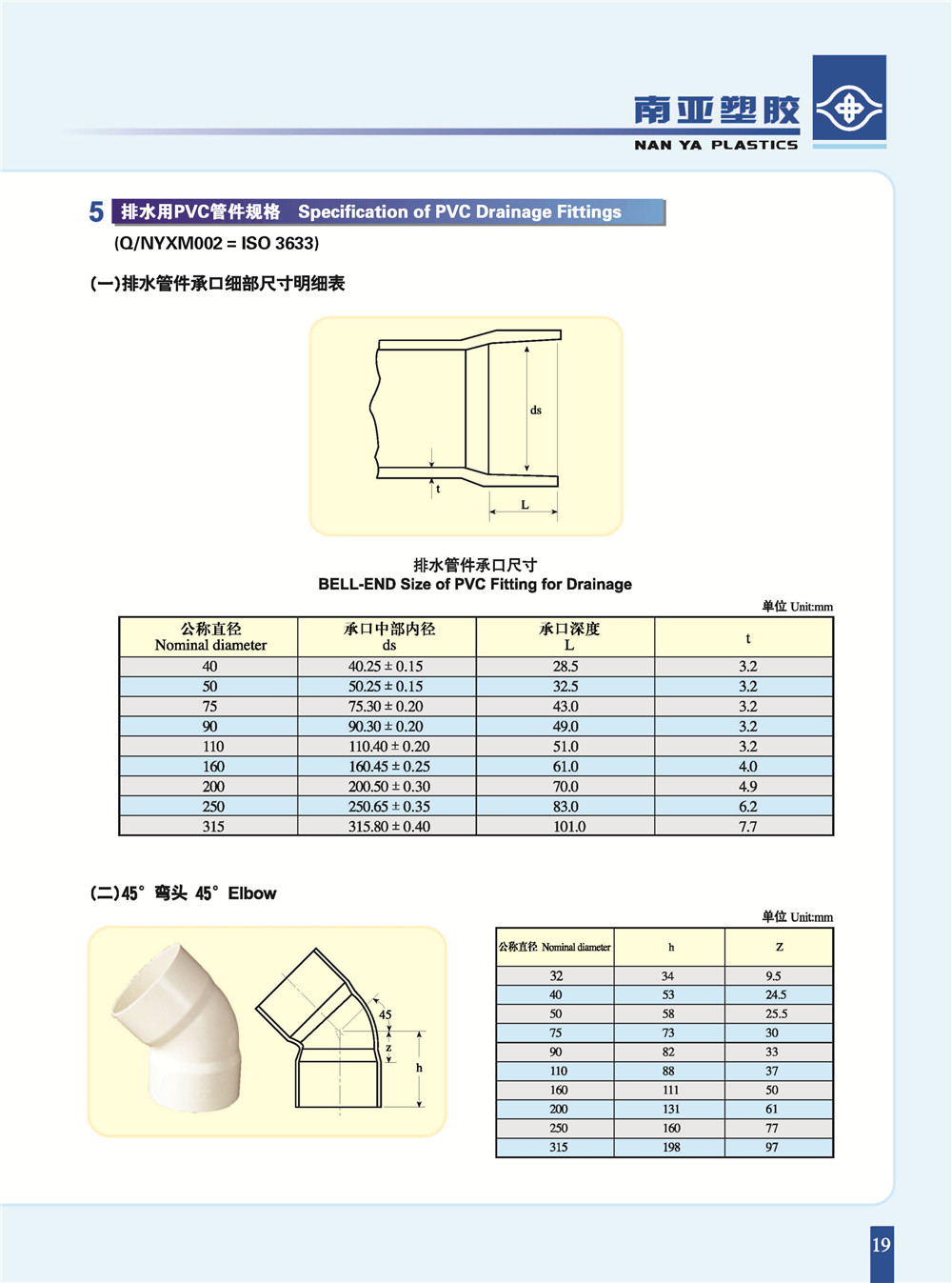 PVC-U排水45度彎頭.jpg