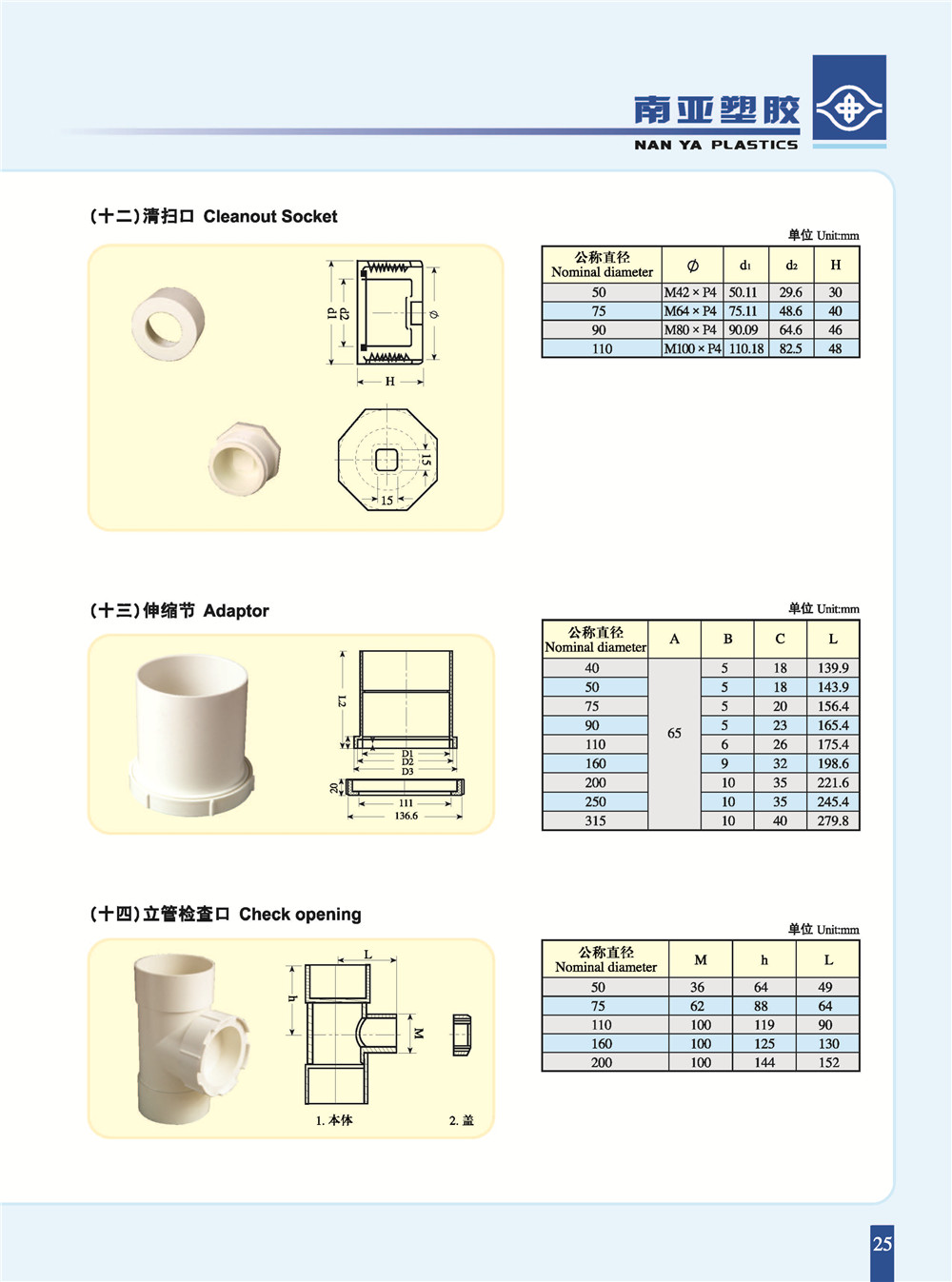PVC-U排水清掃口、伸縮節、立管檢查口.jpg