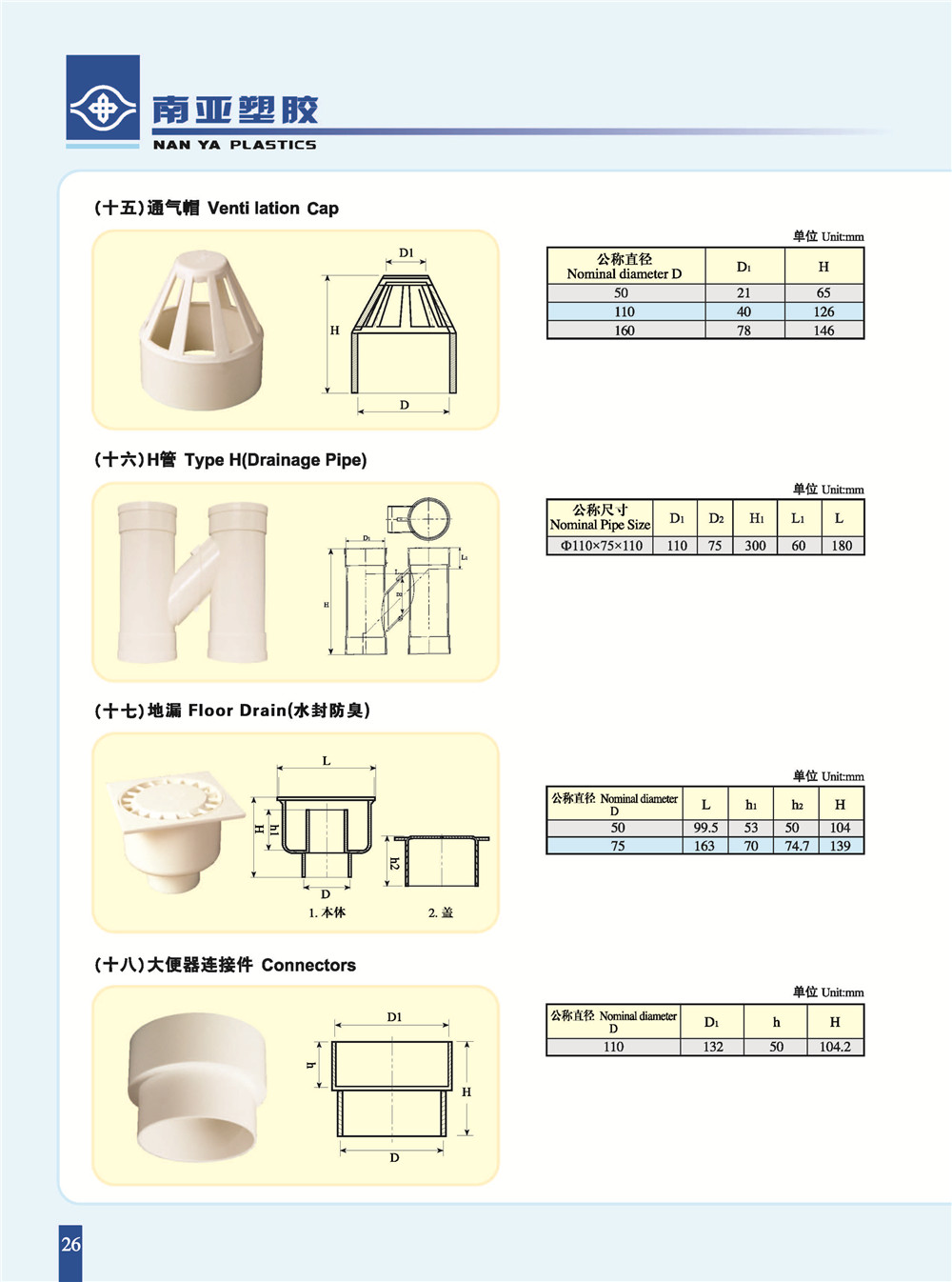 PVC-U排水通氣帽、H管、地漏、座便連接接.jpg