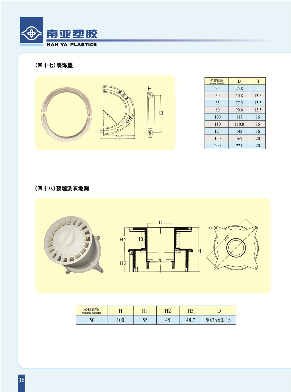 PVC-U排水預埋洗衣機地漏.jpg