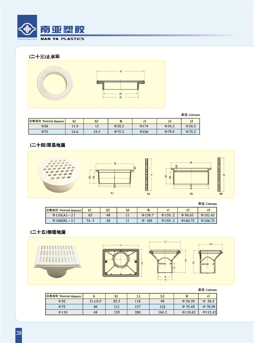 PVC-U排水止水環、簡易地漏、側墻地漏.jpg