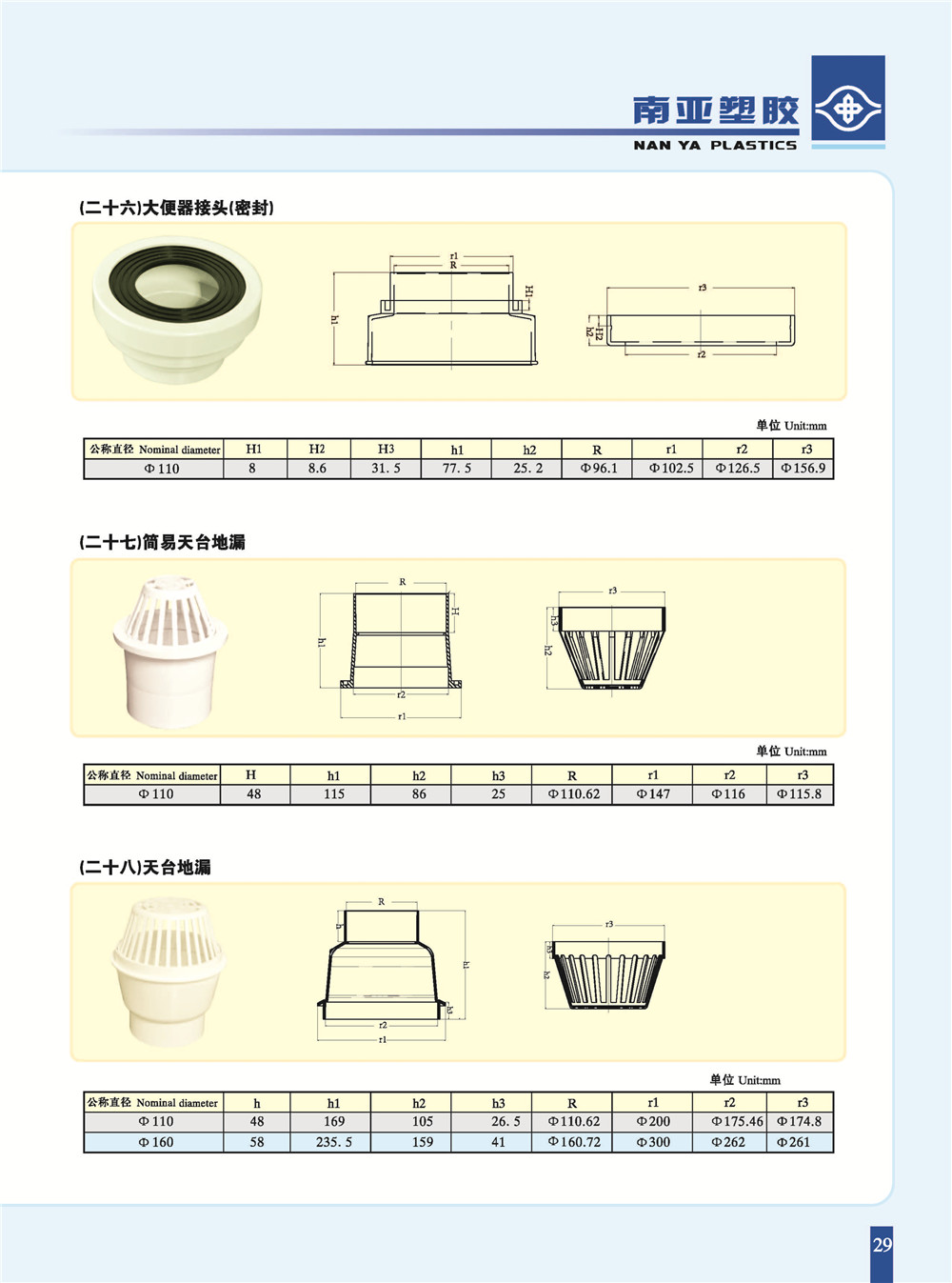 PVC-U排水座便密封接頭、天臺地漏.jpg